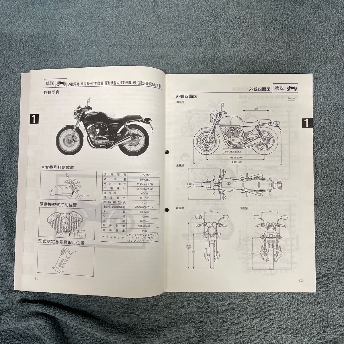 SRV250 ルネッサ 4DN サービスマニュアル パーツリスト パーツカタログ
