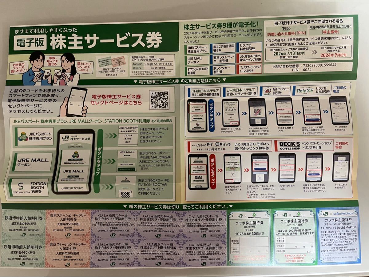 【2枚】 JR東日本 株主優待割引券 （4割引き） 2025年6月30日まで有効です _2