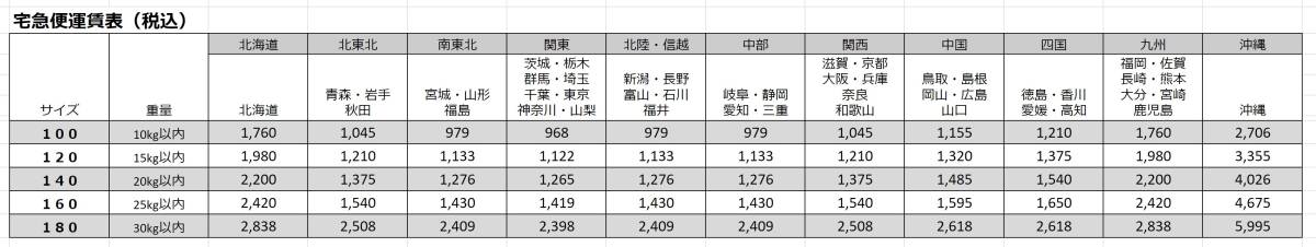 ブラザー（brother） 互換トナーCRG318Y 【9本セット】【103】LBP-7200C / LBP-7200CN / LBP-7600C_3