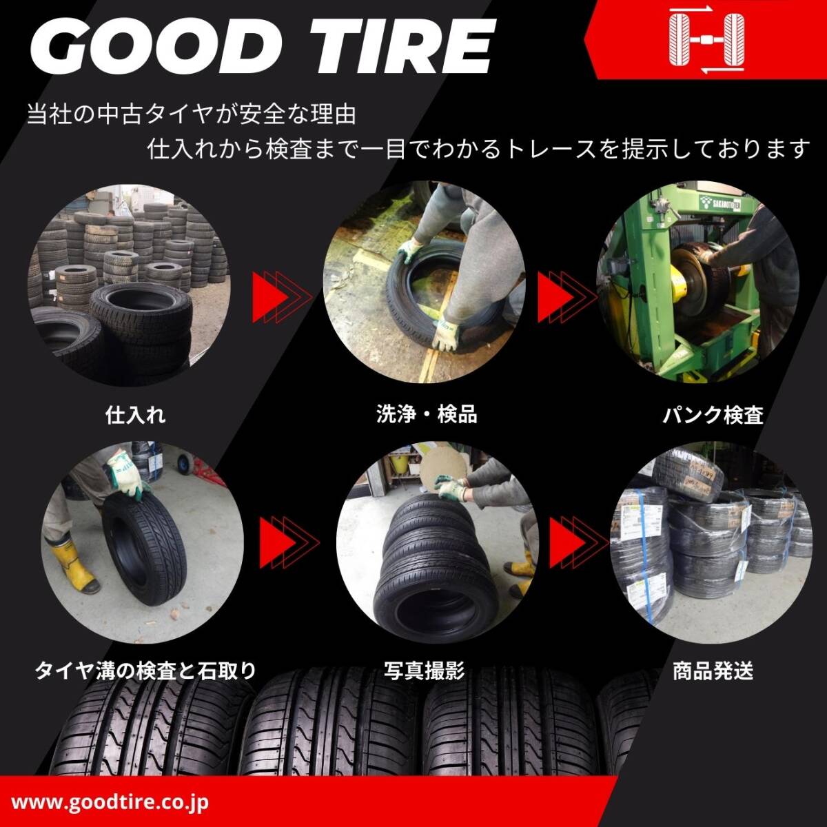 195⁄65R15 195⁄65R15 2022年製 vrx2(スタッドレスタイヤ・ホイールセット 175⁄65r15 iG60 195/65R15 2022年製 冬用 4本 7分山 8.5分山 ダンロップ WINTER MAXX WM02 プリウス ノア ヴォクシー セレナ ステップワゴン(5949)