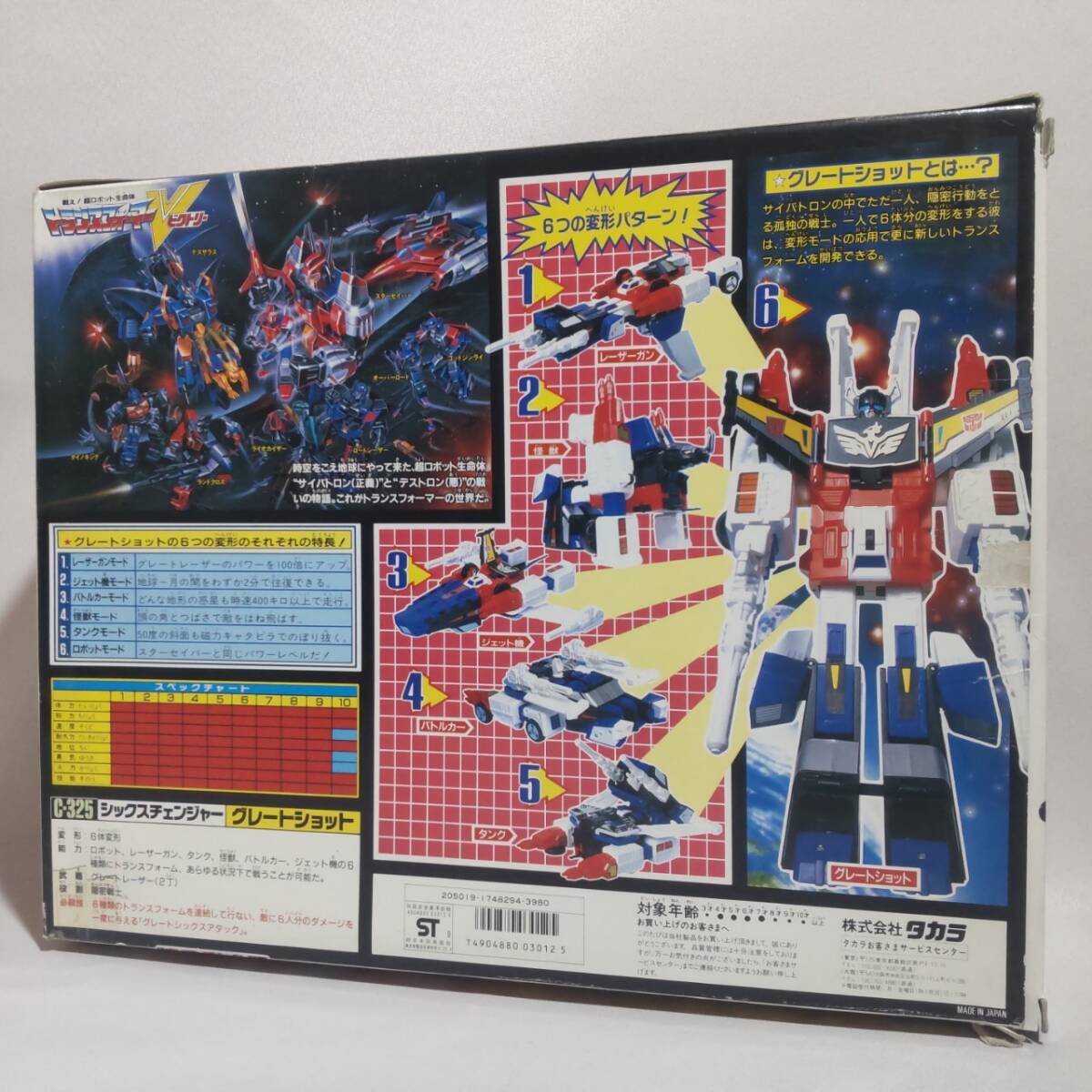 希少】トランスフォーマー C-325 グレートショット 当時物 欠品あり 