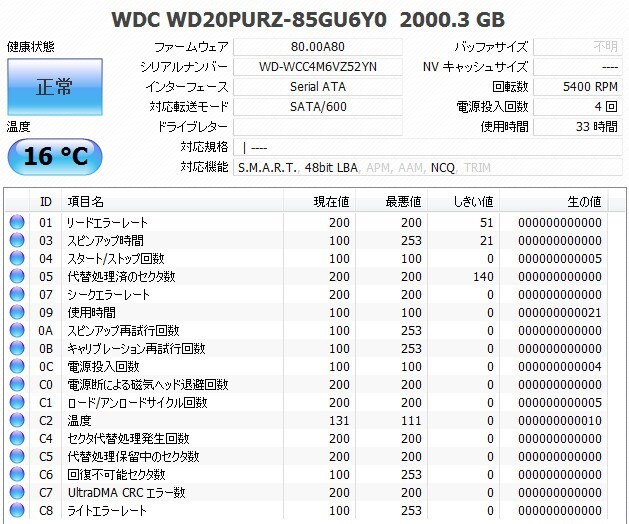 DIGA2TB増量 修理 換装用HDD DMR-BRG2010 BRG2020 BRG2030 BG2030