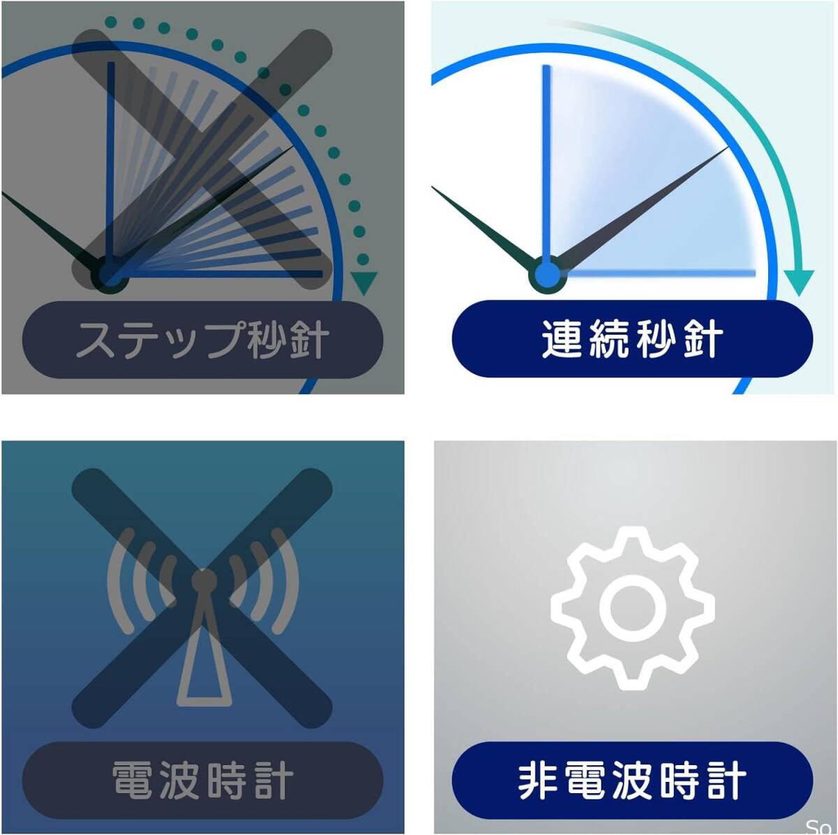 MAG(マグ) 掛け時計 壁掛け時計 アナログ おしゃれ インテリア 温度計 湿度計 温湿度計 カレンダー 静音 連続秒針 直径2_3