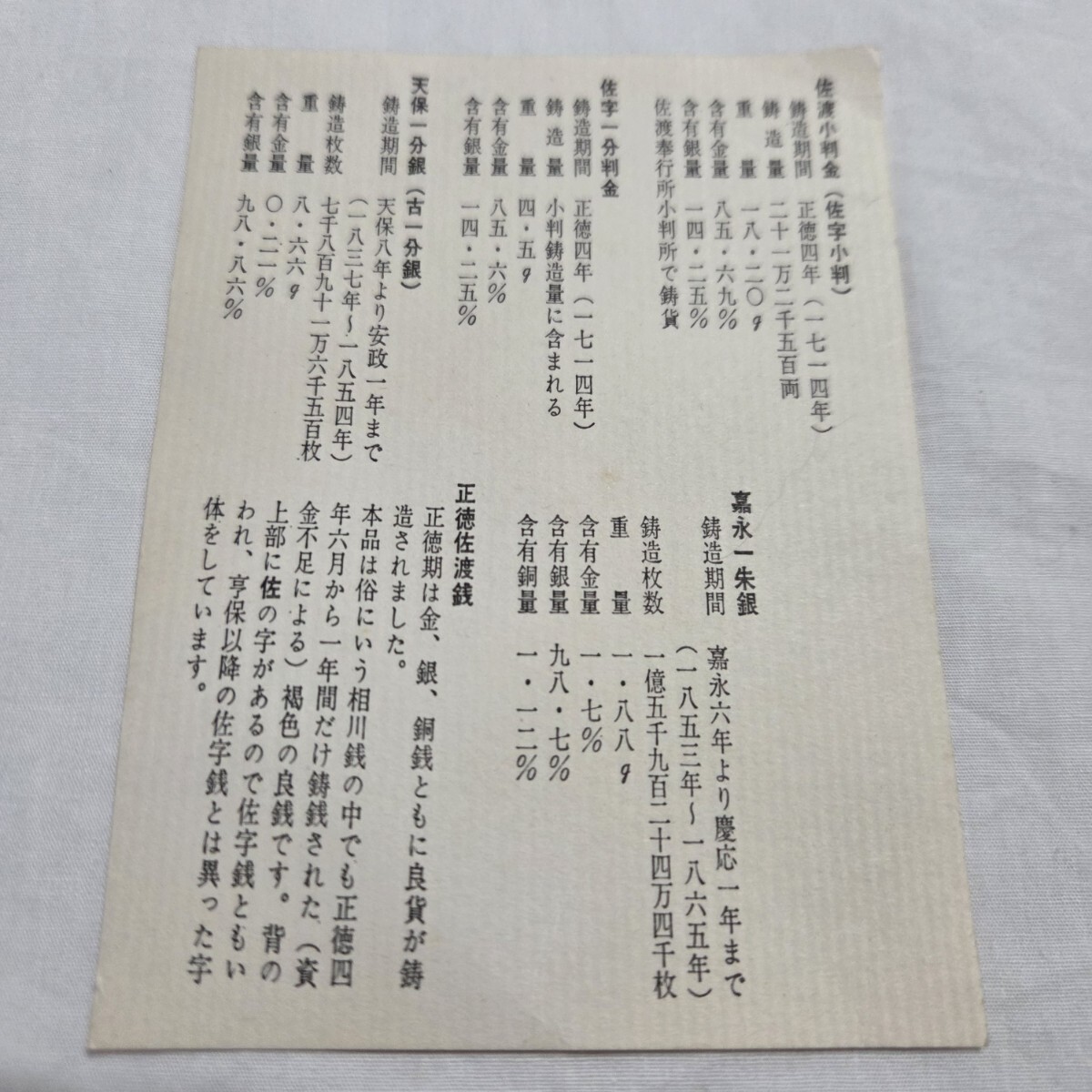 8☆ 佐渡古銭 5種 レプリカ 佐渡小判 佐字一分判金 天保一分銀 寛永