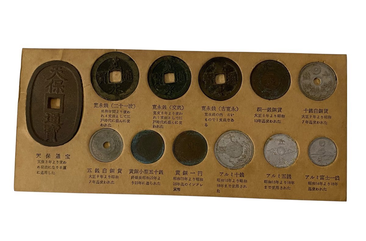 1円～ 江戸から昭和までのお金 天保通宝 寛永銭 銅銭 白銅貨 黄銅貨