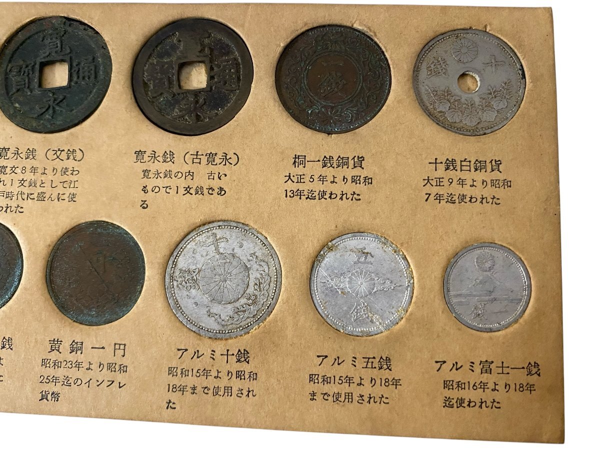 1円～ 江戸から昭和までのお金 天保通宝 寛永銭 銅銭 白銅貨 黄銅貨