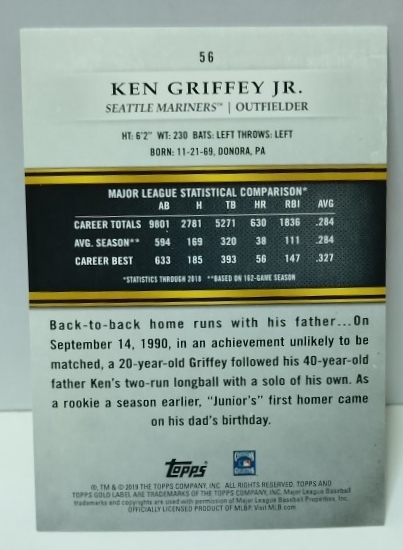 ケン　グリフィー jr 試合使用　ジャージ　パッチ　カード 02/55 46/50】Ken Griffey Jr 2019 Topps Gold Label Class2 Red /50 ケン
