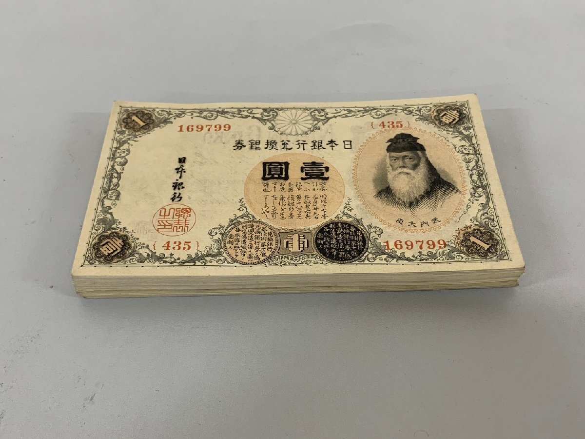1円札 武内大臣の値段と価格推移は？｜7件の売買データから1円札 武内