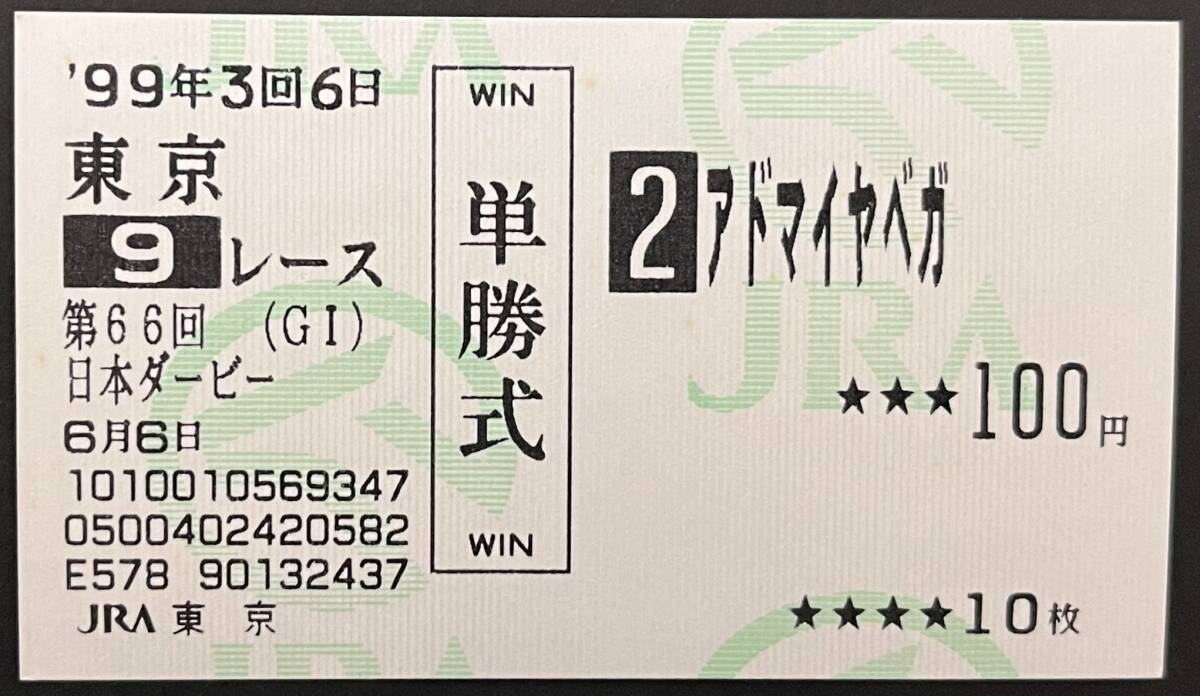 日本ダービー 馬券の値段と価格推移は？｜55件の売買データから日本