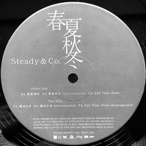 Steady&Co.の値段と価格推移は？｜12件の売買データからSteady&Co.の