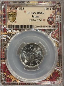 昭和33年 1958年の値段と価格推移は？｜67件の売買データから昭和33年
