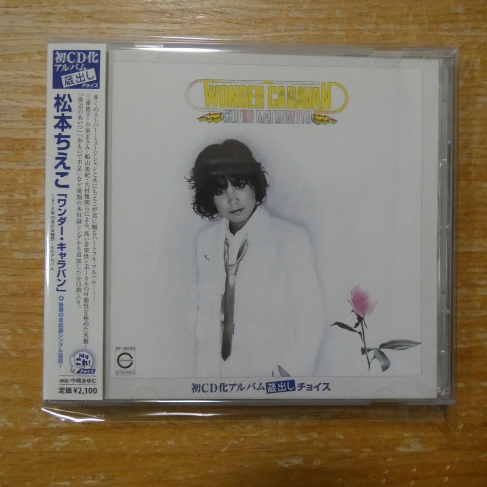 松本ちえこの値段と価格推移は？｜43件の売買データから松本ちえこの