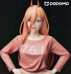 Dodomoの値段と価格推移は？｜8件の売買データからDodomoの価値が