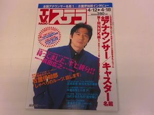 山田邦子の値段と価格推移は？｜27件の売買データから山田邦子の価値が