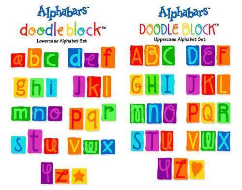 シジックス アルファベット ダイ タグ doodle dots 小文字 シジックス アルファベット 大文字 ダイ タグ doodle sizzix dots 0
