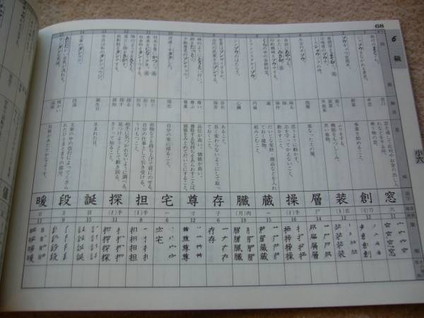 段階式 中学漢字学習帳 とうほう 新漢字配当表準拠 中学校 売買されたオークション情報 Yahooの商品情報をアーカイブ公開 オークファン Aucfan Com