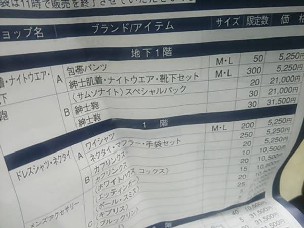 14福袋 伊勢丹メンズ館 鞄福袋 円 その他 売買されたオークション情報 Yahooの商品情報をアーカイブ公開 オークファン Aucfan Com