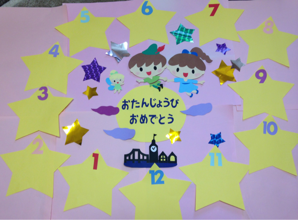 保育 壁面 ピーターパン誕生日表 サイズ大きめ その他 売買されたオークション情報 Yahooの商品情報をアーカイブ公開 オークファン Aucfan Com