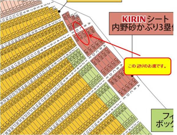 4/7（火）広島×巨人★KIRINシート内野砂かぶり ３塁側★ペア