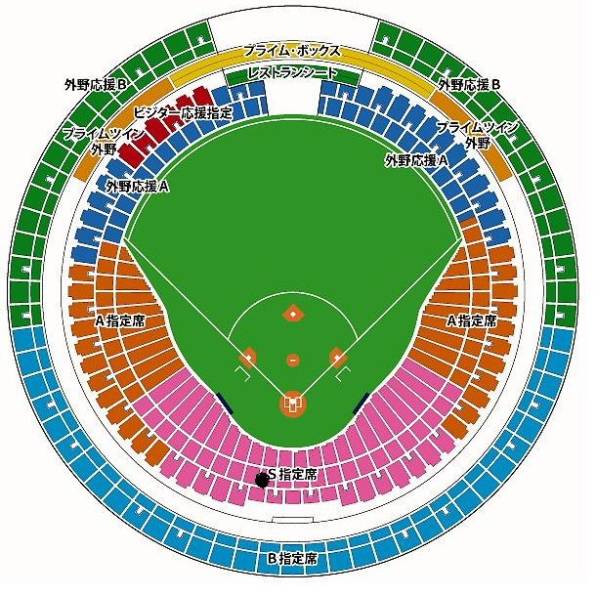 8/7(金) 中日×ヤクルト　プラチナ席 ネット裏 通路から3連番