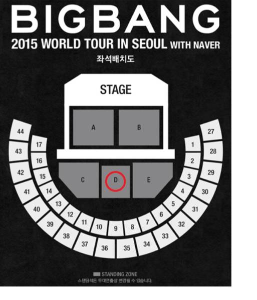 ☆BIGBANG World Tour 4/26 スタンディングD区1枚1900番台前半☆