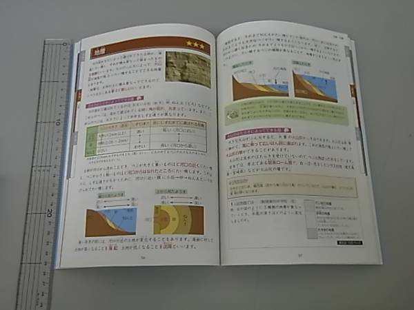 レアあり中学入試 算数など 8冊セット レアあり中学入試 算数など 8