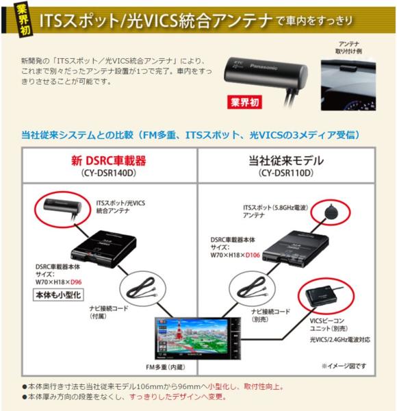 ○パナソニックETC2.0対応車載器CY-DSR140D+KNA-P15DSRCセット 自動車