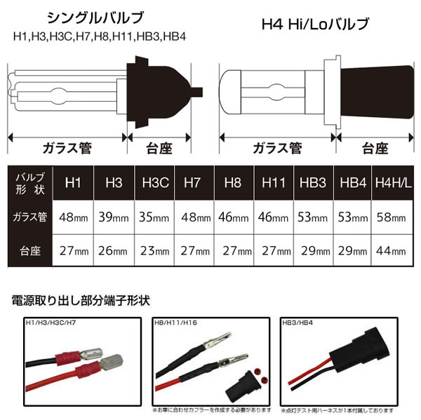 【ハイエース/TRH200系】55W H4Hi/Lo HID ヘッドライト fcl.