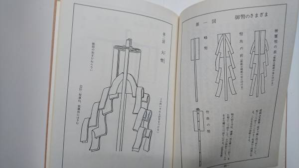 各種御幣の作り方】照本郁三(編)、京文社(昭和60年8月新増補改訂版