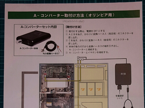 イヤホンコンバーター A-CONVERTER 4ch オリンピア A-SLOT A 