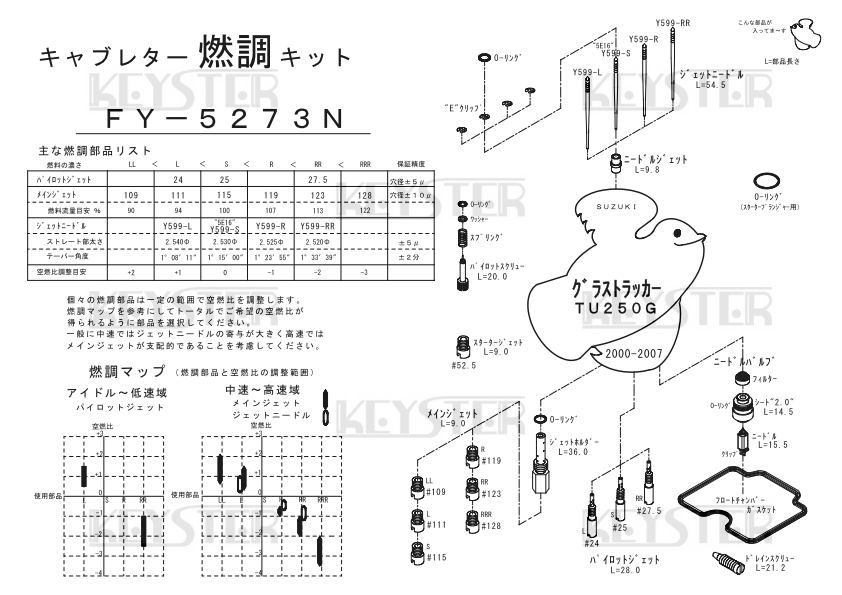 FS-5273N 　グラストラッカー 　ビックボーイ　 2000-2007　キャブレター リペアキット　KEYSTER　キースター　燃調キット２