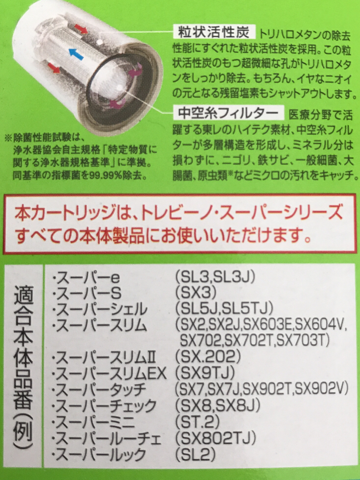 【未使用品です】浄水器カートリッジ◇トレビーノスーパーシリーズ用トリハロメタン除去タイプ_3
