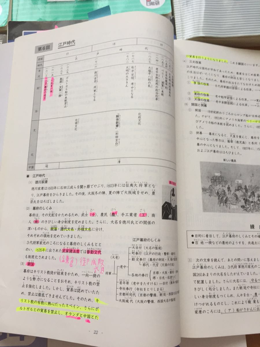 2016年版 日能研 5年生1年分 本科 栄冠 夏期講習 冬季講習