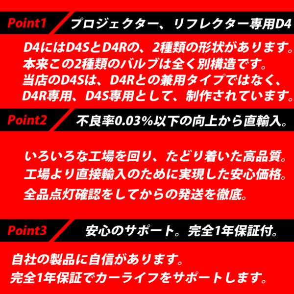 アトレーワゴン[S321G S331G]35w HID D4R バルブ 6000k ライト_2