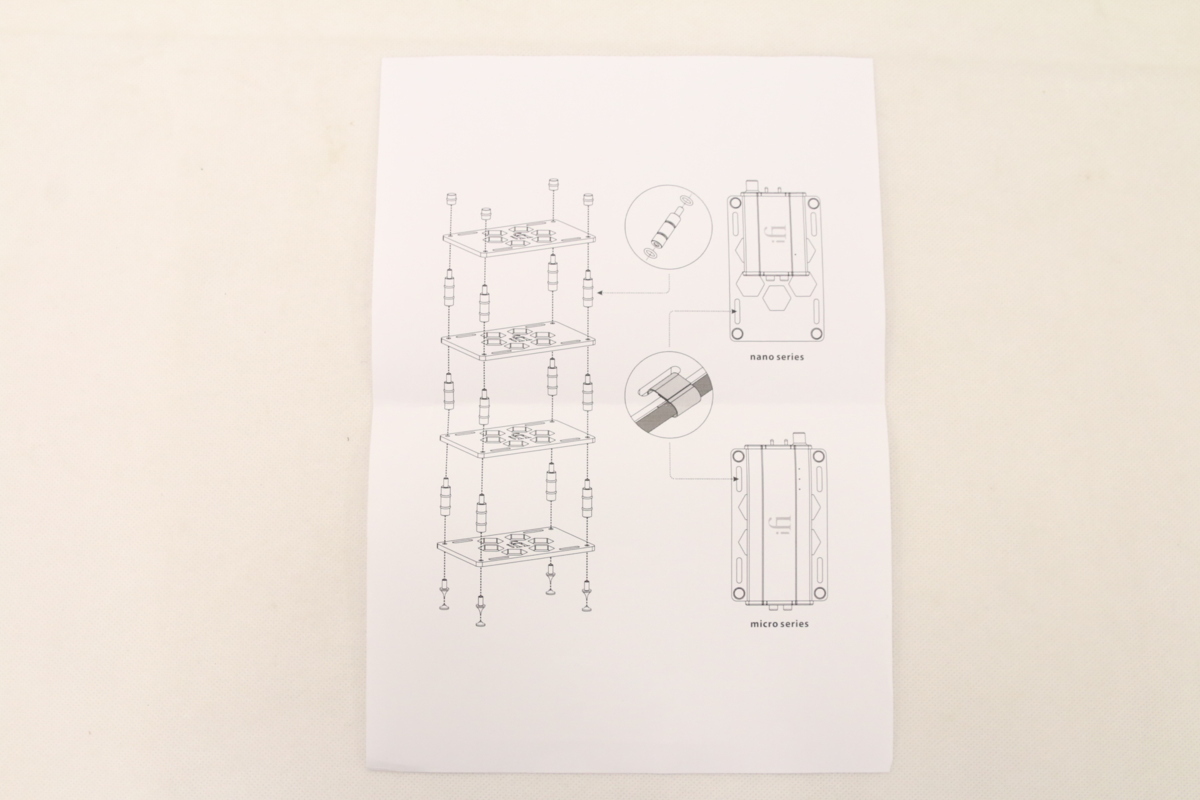 □【中古】② iFi Audio アイファイ・オーディオ iRack (iRack、RCA