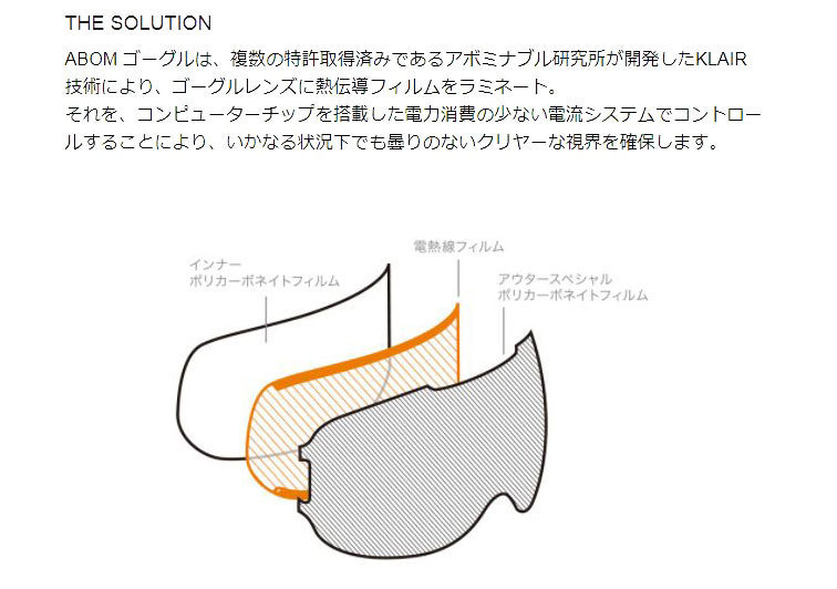 ABOM ONE-XRAY GREY ワン - エックスレイグレイ エーボム ゴーグル