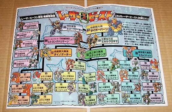 ビーストフォーマー レーザービースト タカラ カタログ キャラクター