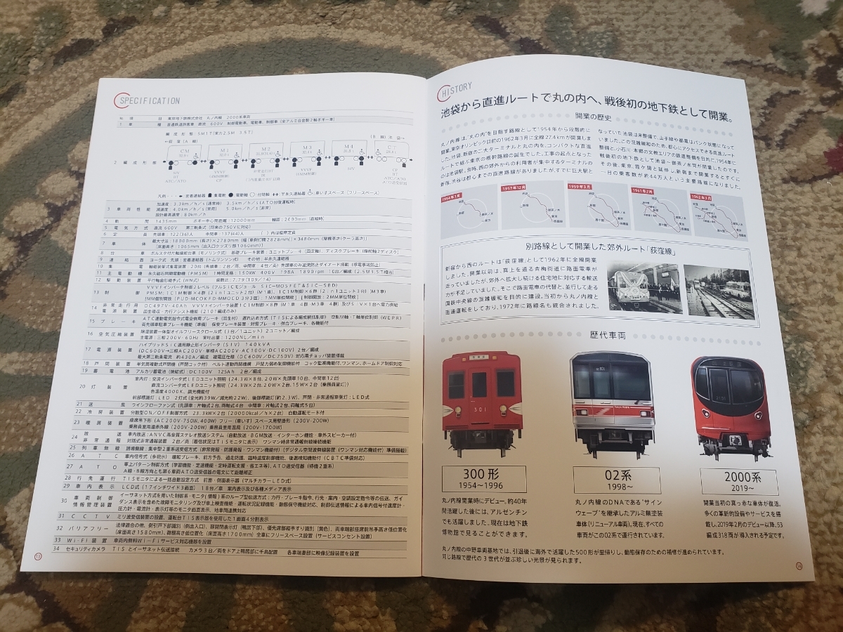 東京メトロ 初*者様 丸ノ内線2000系・日比谷線13000系 非売品 東京