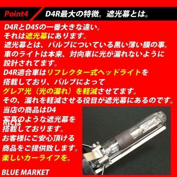 送料無料 リフレクターヘッドライト用 55w HID D4R バルブ 8000k_3
