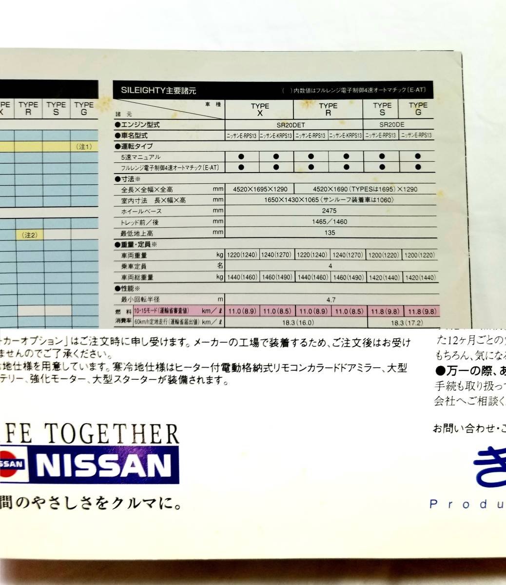 日産 Assetto SILEIGHTY 付属用紙付 シルエイティSILEIGHTY