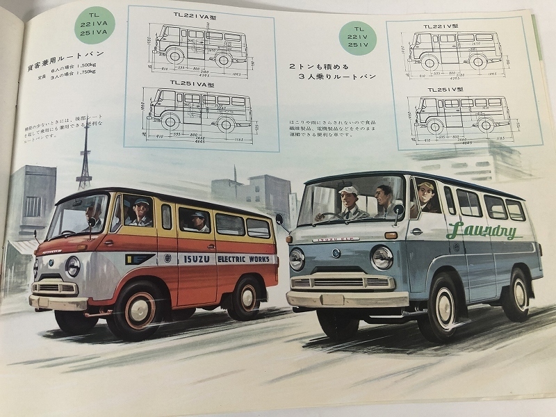 エルフ いすゞ 1981年いすゞ 0 2～2.75ton TLD◇カタログ22ページ＊裏