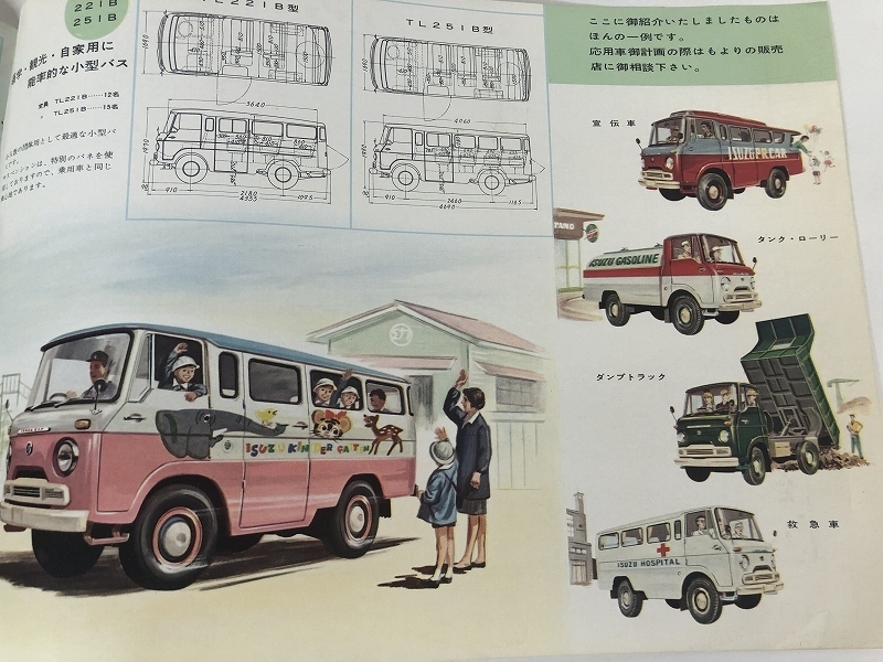 エルフ いすゞ 1981年いすゞ 0 2～2.75ton TLD◇カタログ22ページ＊裏