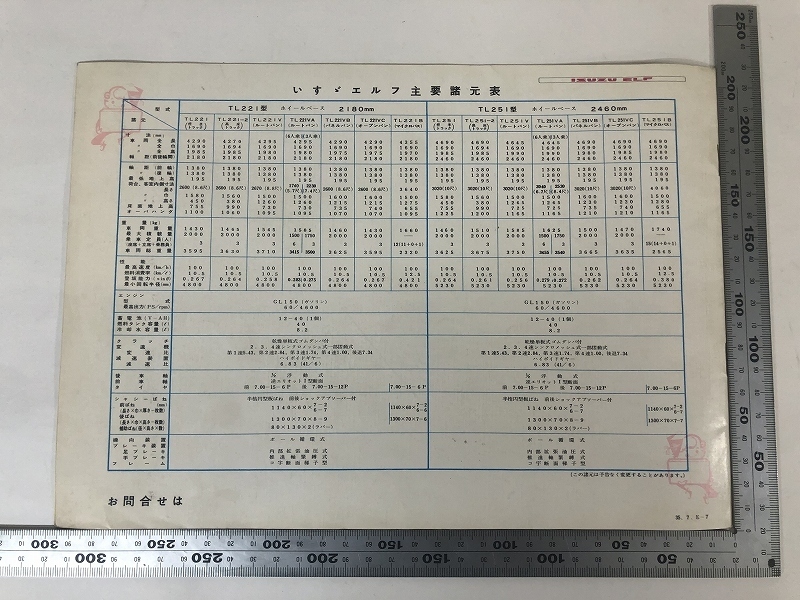 エルフ いすゞ 1981年いすゞ 0 2～2.75ton TLD◇カタログ22ページ＊裏