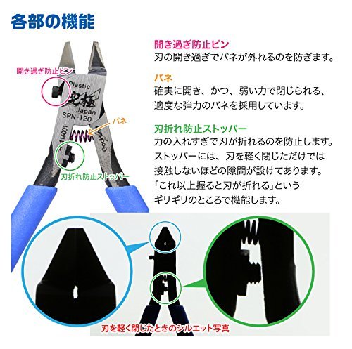アルティメットニッパ― ゴッドハンド アルティメットニッパー5.0 プラモデル用工具 GH-SPN-120_3