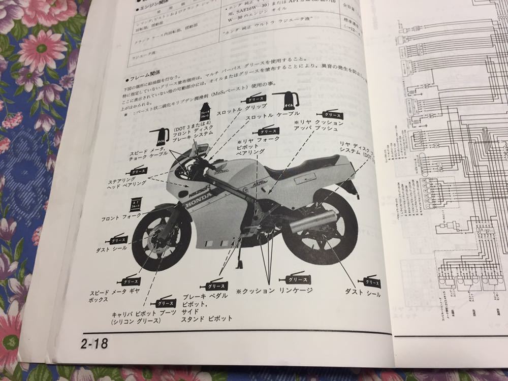 ホンダ NS250R NS250F サービスマニュアル オマケ パーツリスト