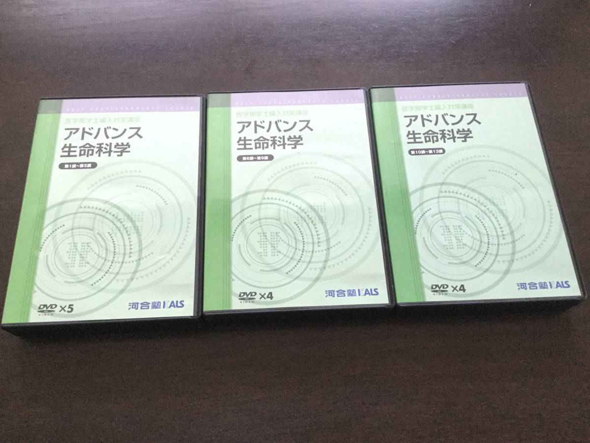 河合塾KALS | 対策講座 医学部学士編入 生命科学 医学部学士編入対策 