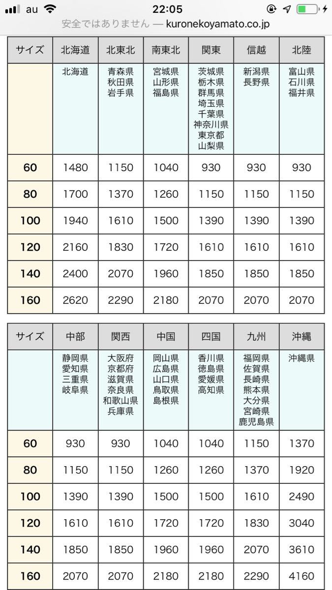 浜田省吾 SLOW DOWN - | by MD カセットテープ THE BY 2026年最新浜田省吾 slow downの人気アイテム メルカリ SRYL-7227&frasl;中古CD・レコード・DVDの超専門店 ＤＯＷＮ／愛奴