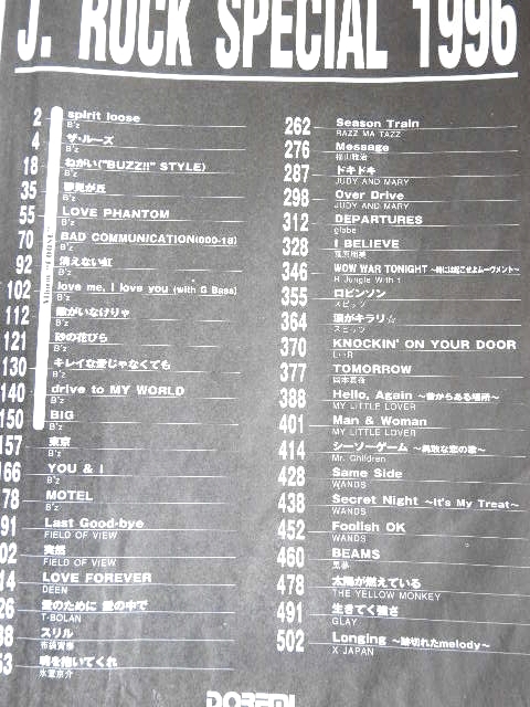 B'z ⁄ 2026年最新B'z(ビーズ)の楽譜やバンドスコアをチェック