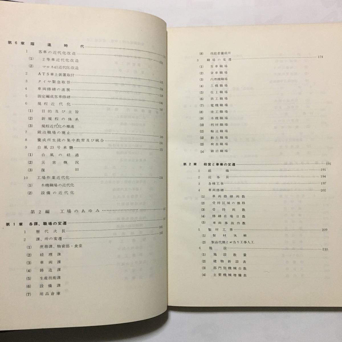 高砂工場創立20年記念出版】二十年史/1967年4月◇日本国有鉄道高砂工場