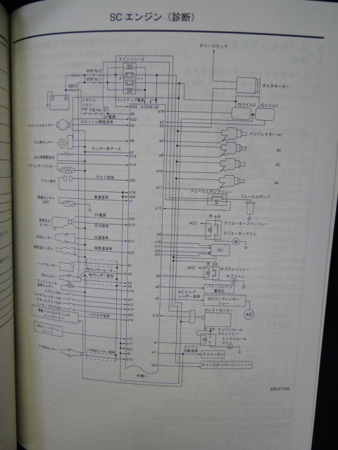 サンバー 2008 TT，TV，TW 故障診断 整備解説書 (152ページ) SUBARU SAMBAR